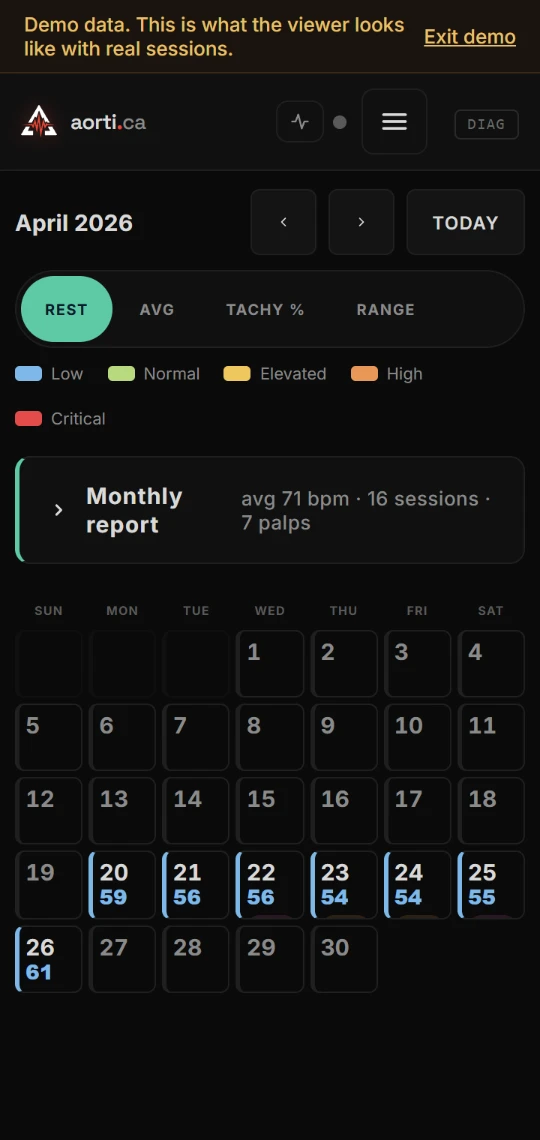 Month before, phone: April calendar with pill-shaped lens buttons