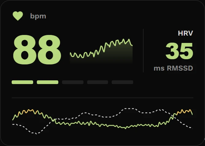 Stream widget now, full chip: heart rate, HRV and the live trace