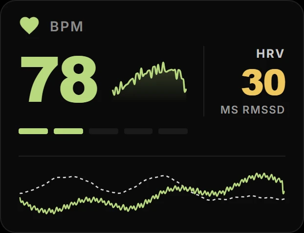 Stream widget before: heart rate, HRV and the live trace with all-caps units